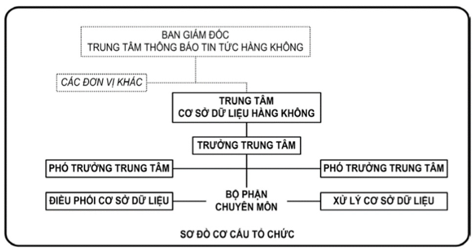 Anh_1111